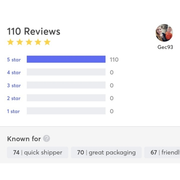 Fast shipping! - Picture 2 of 3